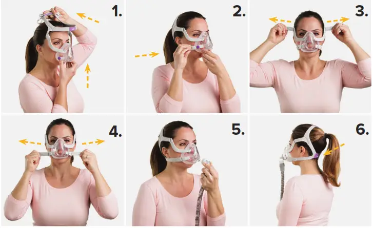 ResMed AirSense 10 - Full Face Mask