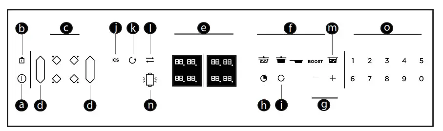 De Dietrich DPI7884XS 80cm Induction Hob - fig1