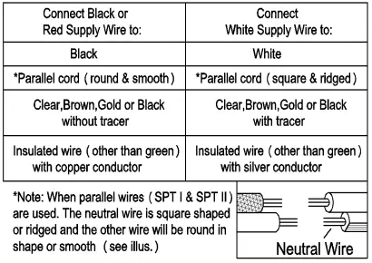 Lowe-s-4978078-28-in-W-1-Light-Matte-FIG-4