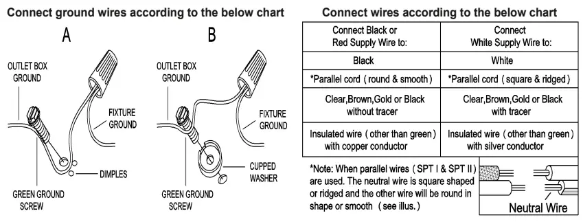 Lowe-s-4978078-28-in-W-1-Light-Matte-FIG-7