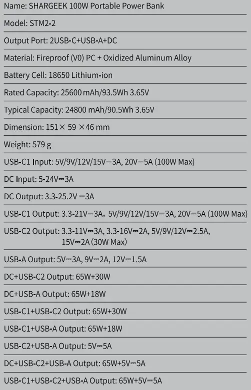 SHARGEEK-STM2-2-100W-Fully-Transparent-Super-Power-Bank-Fig-41