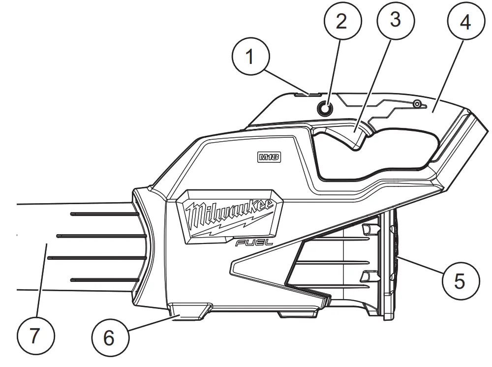 milwaukee 2724-20 M18 Fuel Blower - FUNCTIONAL DESCRIPTION