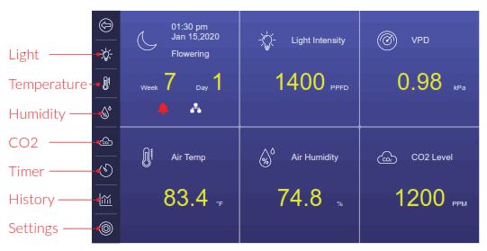 TrolMaster HCS-3 Hydro X Plus Grow Room Controller - 4