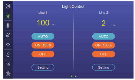 TrolMaster HCS-3 Hydro X Plus Grow Room Controller - 5