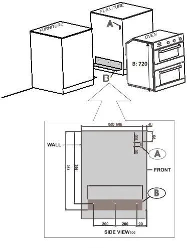 OVEN FITTED BETWEEN FURNITURES