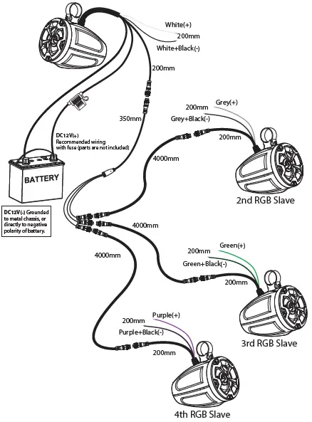 PYLE-PLUTV47R-4-Inch-Waterproof-Rated-Off-Road-Speakers-FIG-4