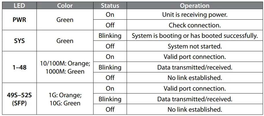 INTELLINET-561587-48-Port-Gigabit-Ethernet-PoE-Layer2-Managed-Switch-3