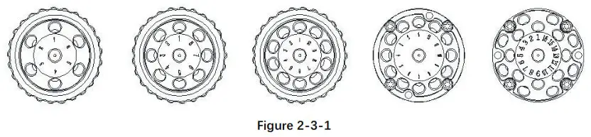 RUNZE SV 07 Selector Valve - Technology and Function 2