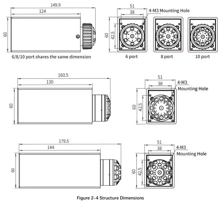 RUNZE SV 07 Selector Valve - Technology and Function 3