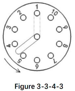 RUNZE SV 08 Selector Valve - fig 9