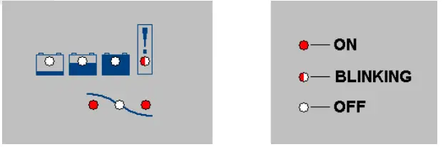 GECI Orange Diamond Charger Portable Plug In Charger System - Figure 10