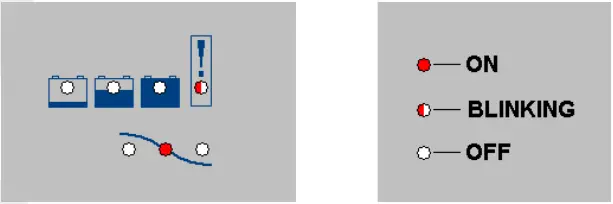 GECI Orange Diamond Charger Portable Plug In Charger System - Figure 11