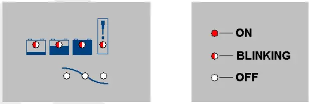 GECI Orange Diamond Charger Portable Plug In Charger System - Figure 12