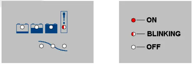 GECI Orange Diamond Charger Portable Plug In Charger System - Figure 14