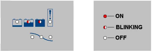 GECI Orange Diamond Charger Portable Plug In Charger System - Figure 15