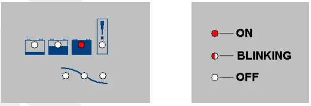 GECI Orange Diamond Charger Portable Plug In Charger System - Figure 16