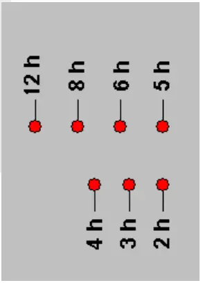 GECI Orange Diamond Charger Portable Plug In Charger System - Figure 6