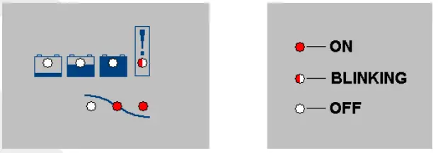 GECI Orange Diamond Charger Portable Plug In Charger System - Figure 7