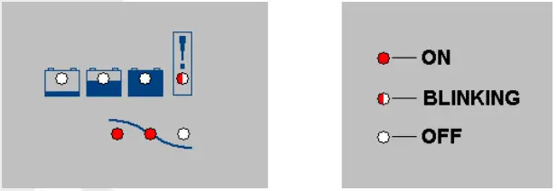 GECI Orange Diamond Charger Portable Plug In Charger System - Figure 8
