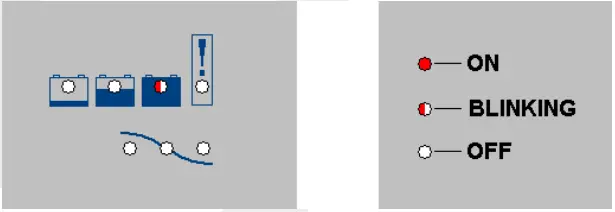 GECI Orange Diamond Charger Portable Plug In Charger System - Figure 9