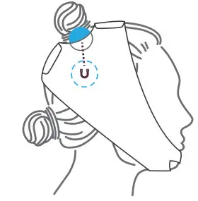 Cochlear D1938445-V3 MRI Kit - Figure 6
