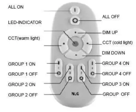 Paul-Neuhaus-E0040017-03-Radio-Remote-Control-FIG-1