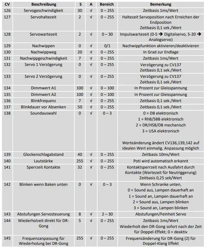 mXion-KBM-Railway-Barrier-Module-5