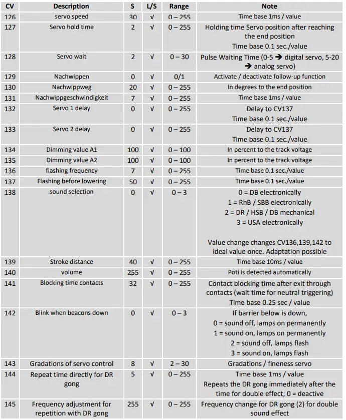 mXion-KBM-Railway-Barrier-Module-7