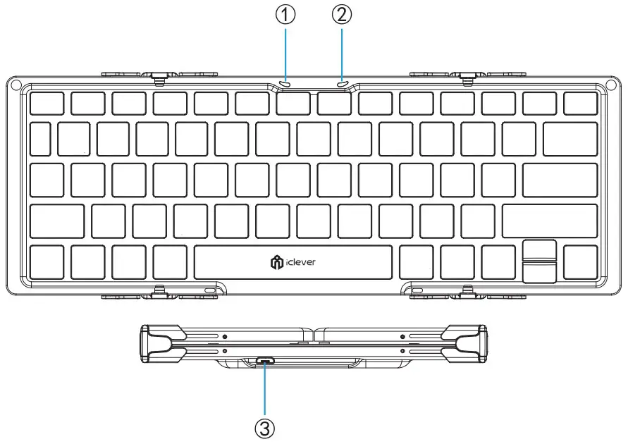 Product Descriptions