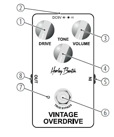 Harley-Benton-256800-Vintage-Overdrive-Effects-Pedal-fig- (3)