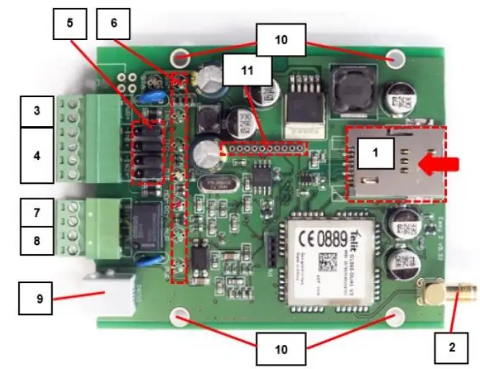 WM-Systems-M2M-Easy-2S-Security-Communicator-feature