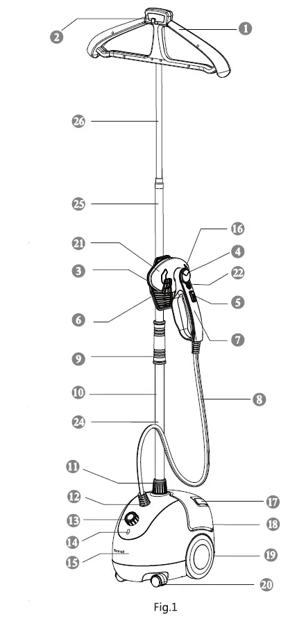 TICWELL Professional Steamer for Clothes-2
