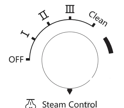 TICWELL Professional Steamer for Clothes-3
