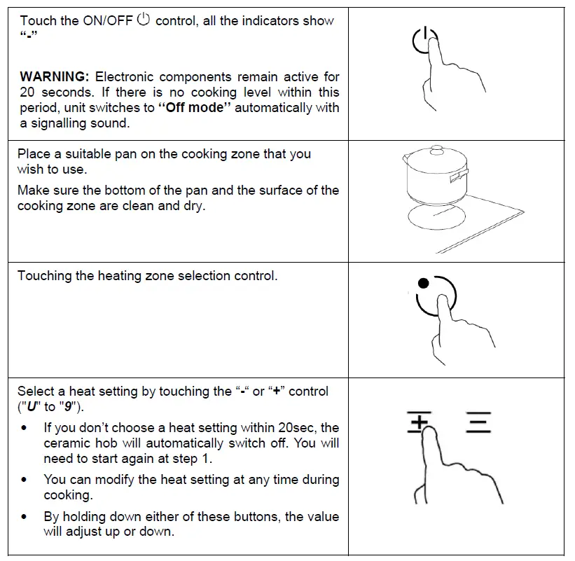 VIVAX BH-02T Series Built-In Ceramic Circuit Board 8