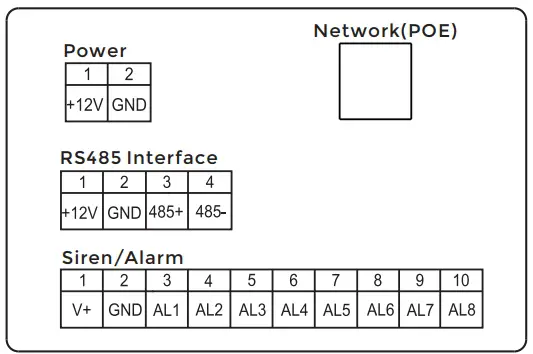 System Diagram