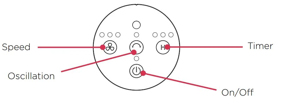 Dimplex DCWF50A 50cm High Velocity Wall Fan - Fig 4