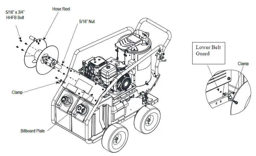 NORTH-STAR-M1571711A-1-Full-Feature-Pressure-Washer-Hose-Reel-Kit-FIG-4