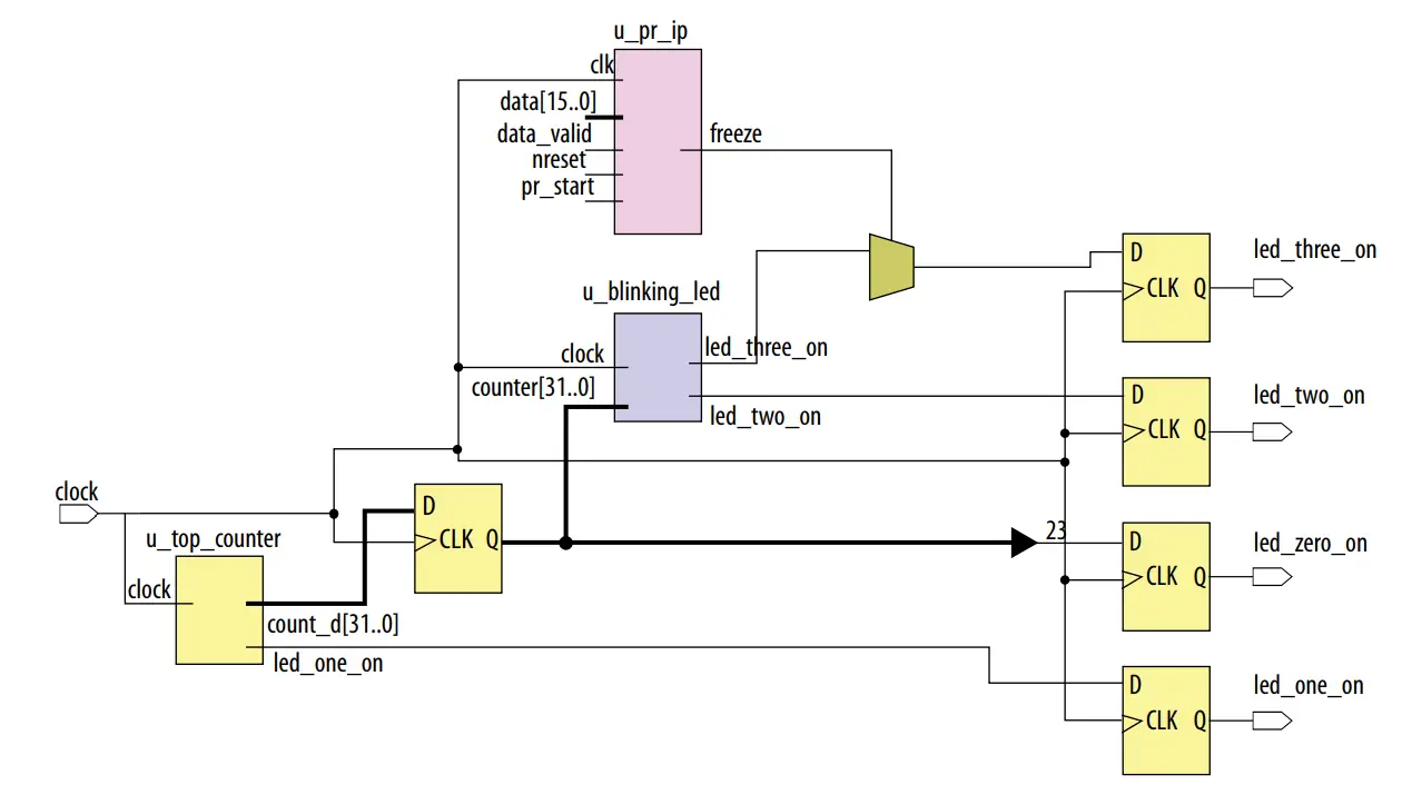 intel-AN-805-Hierarchical-Partial-Reconfiguration-of-a-Design-on-Arria-10-SoC-Development-Board-FIG-16