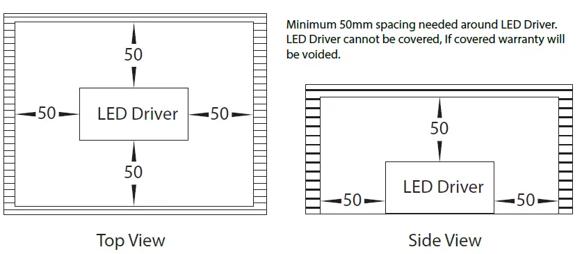 HAVIT-Lighting-HV965I-P66-Slimline-Constant-Voltage-LED-Driver-fig-3