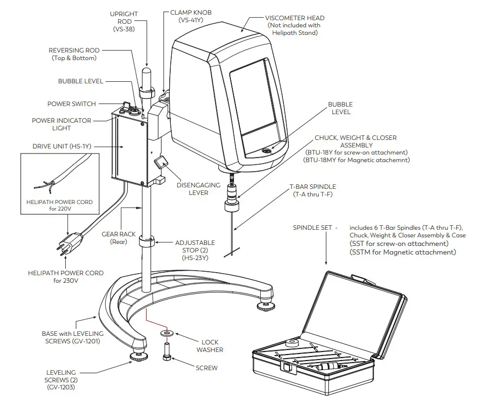BROOKFIELD D Helipath Stand - parts