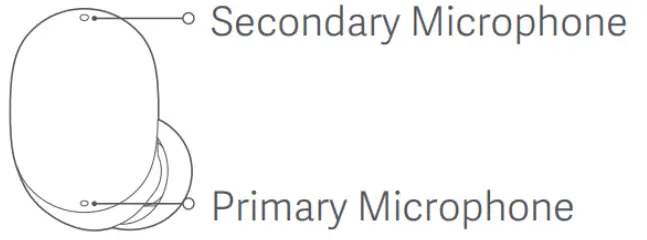 Redmi-38561-Earphones-Xiaomi-Buds-4-fig-2