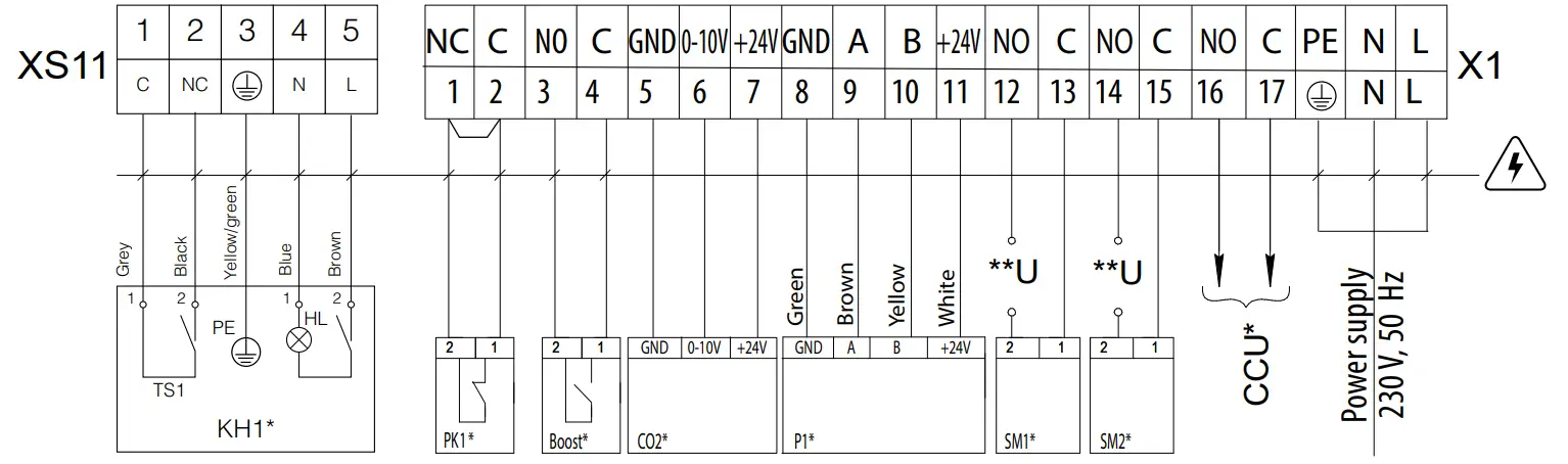 BLAUBERG KOMFORT Roto EC S6K 200 Heat Recovery Air Handling Unit - fig 15