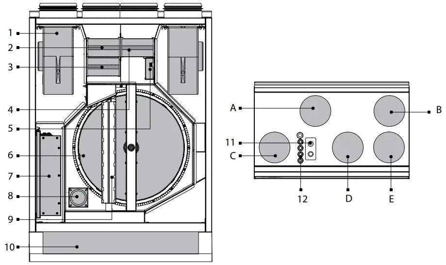 BLAUBERG KOMFORT Roto EC S6K 200 Heat Recovery Air Handling Unit - fig 3