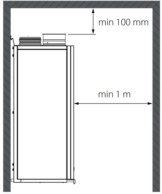 BLAUBERG KOMFORT Roto EC S6K 200 Heat Recovery Air Handling Unit - fig 4