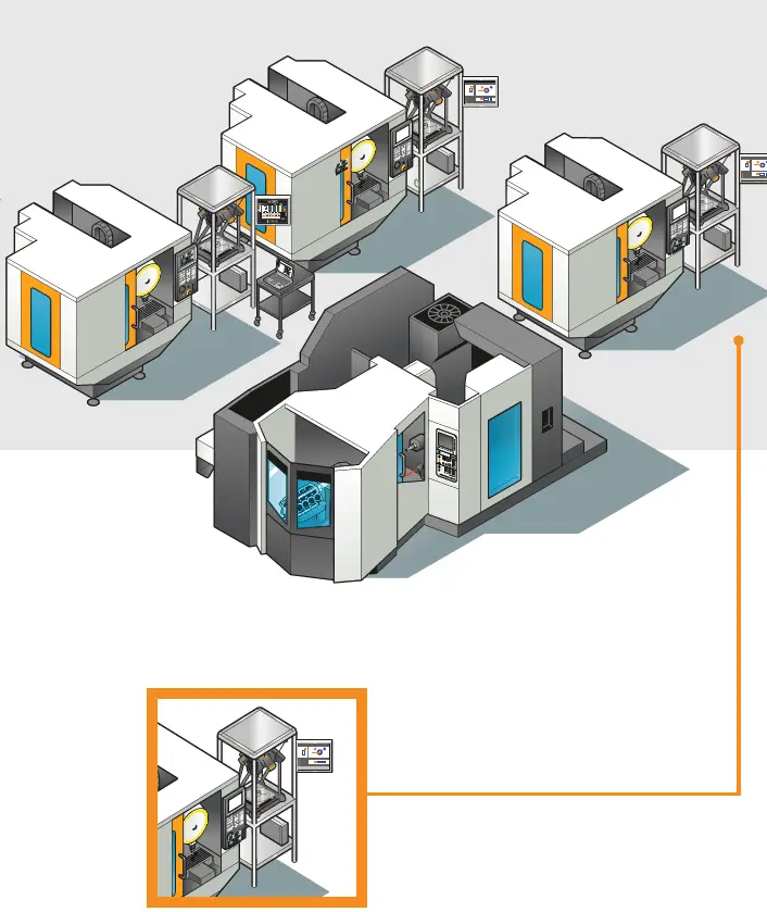 RENISHAW-H-5504-8200-Equator-Versatile-Gauge-FIG-2