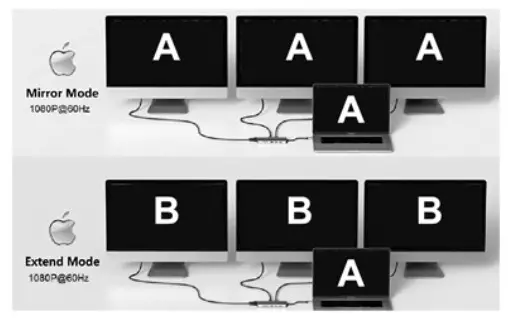 intpw B09WN4DM6R USB C Laptop Docking Station Triple Monitor - 3