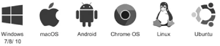 intpw B09WN4DM6R USB C Laptop Docking Station Triple Monitor - icon