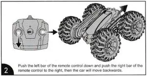 Product use basic operation diagram