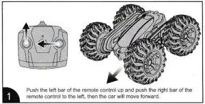 Product use basic operation diagram