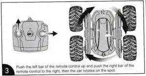 Product use basic operation diagram